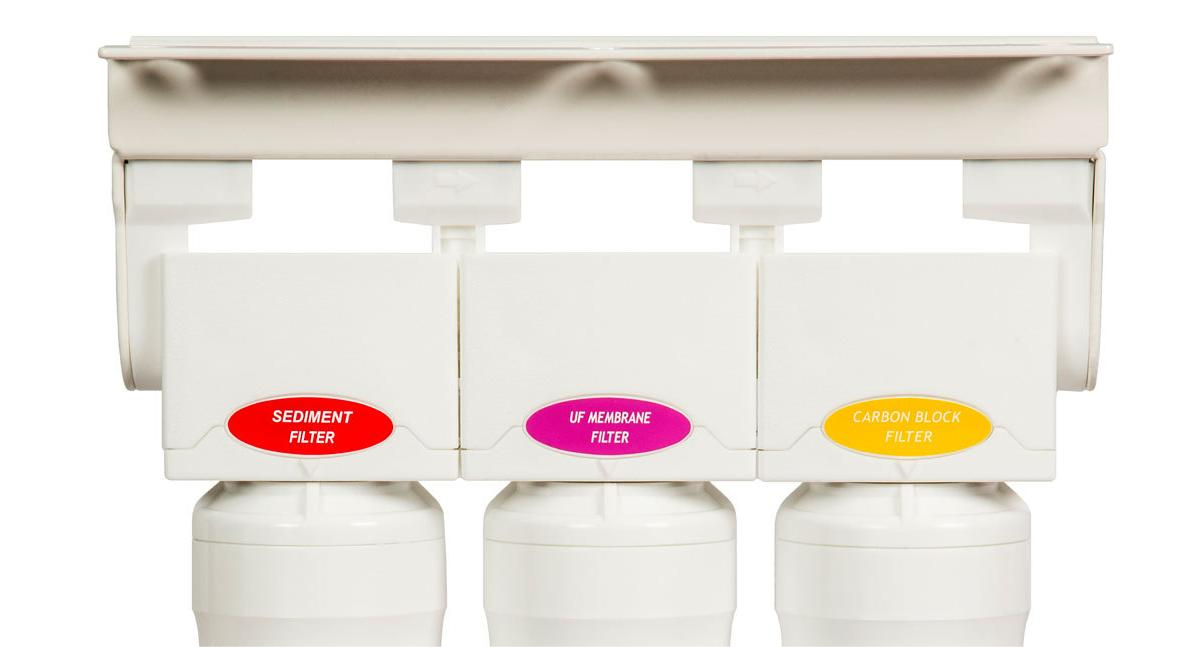 Triple head & bracket for use with swing and twist filters